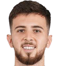 https://img.zhizhuzhibov.com.cn/img/football/player/8cc0e2e90f718dc893f574fd2998d17f.png