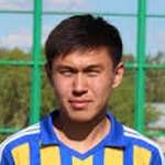https://img.zhizhuzhibov.com.cn/img/football/player/95961b63978e21010ba59fa335746f17.png