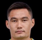 https://img.zhizhuzhibov.com.cn/img/football/player/995be12513adce55b3108192e47898ed.png