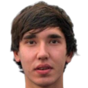 https://img.zhizhuzhibov.com.cn/img/football/player/9aa0d7f7fbede829d00ecfd9d5e2c5d9.png