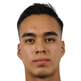 https://img.zhizhuzhibov.com.cn/img/football/player/9c947288014d3f555da67a12ead55f44.png