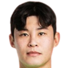 https://img.zhizhuzhibov.com.cn/img/football/player/9d7a885ca5b31b621d16cf04810b912e.png