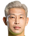 https://img.zhizhuzhibov.com.cn/img/football/player/a64ca1a178cf85d91beb038f9153a494.png