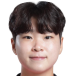 https://img.zhizhuzhibov.com.cn/img/football/player/ab69c87be1bf0f090a9b736ac34d9f01.png
