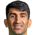 https://img.zhizhuzhibov.com.cn/img/football/player/abc6aa5370d87f9b524d9bd9dcb993e3.png