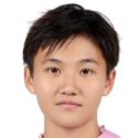 https://img.zhizhuzhibov.com.cn/img/football/player/b4860ee54cbbfc4c8a505b16a6316bd8.png