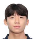 https://img.zhizhuzhibov.com.cn/img/football/player/b7bbebc97ae4b4091666b8f2bb814a76.png