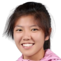 https://img.zhizhuzhibov.com.cn/img/football/player/b7f15c6adef4578176d302ce6d070fae.png