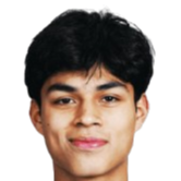 https://img.zhizhuzhibov.com.cn/img/football/player/b875cd7f0b13cc19c64025532b4d8b78.png