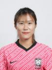 https://img.zhizhuzhibov.com.cn/img/football/player/b988bff10121a849b0ead28526b102c5.jpg