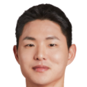 https://img.zhizhuzhibov.com.cn/img/football/player/bbb1115b45bfb090f5e450e70af03e8f.png