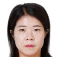 https://img.zhizhuzhibov.com.cn/img/football/player/bbb15992a898cc408269d71c0fc653ec.png