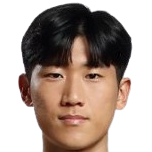 https://img.zhizhuzhibov.com.cn/img/football/player/bcd5ed38d5336243ca4468e5270f216c.png