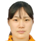https://img.zhizhuzhibov.com.cn/img/football/player/c03385bc1a6923f4c6b936eedf365c0d.png