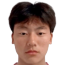 https://img.zhizhuzhibov.com.cn/img/football/player/c7109f2d0ff44bfaf6df09187cbc4fad.png