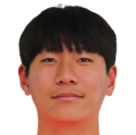 https://img.zhizhuzhibov.com.cn/img/football/player/c7ef4fb7ad70cb2c4707f3af542bb4c5.png