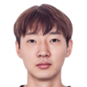 https://img.zhizhuzhibov.com.cn/img/football/player/c92230c83ab9a022e4462f6109d2762c.png