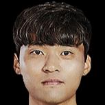 https://img.zhizhuzhibov.com.cn/img/football/player/cc241f8d03044d4d5c8ba91a9065c0cd.png