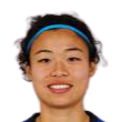 https://img.zhizhuzhibov.com.cn/img/football/player/cef8d6fd9f967ffd1c2b47264307bd3d.png