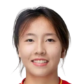 https://img.zhizhuzhibov.com.cn/img/football/player/dd76c7a3b08addf39938dd54c63bb351.png