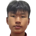 https://img.zhizhuzhibov.com.cn/img/football/player/e3793f40c88e0591964d54da02333f64.png