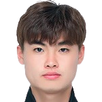 https://img.zhizhuzhibov.com.cn/img/football/player/e84e2366d5e63d3fb7fefe3bf80ffc06.png
