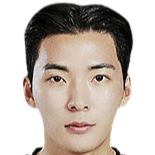 https://img.zhizhuzhibov.com.cn/img/football/player/e857ff0c89bfb3ea666460b58ed4bbdc.png