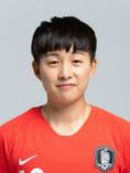 https://img.zhizhuzhibov.com.cn/img/football/player/ecf477a5900d00aacac5f48becb213ce.jpg