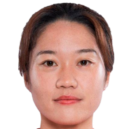 https://img.zhizhuzhibov.com.cn/img/football/player/eee8fad22b19dfd6b28ebb06732a8473.png