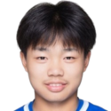 https://img.zhizhuzhibov.com.cn/img/football/player/f0657cd408bf39560d0393ff2d7b224b.png