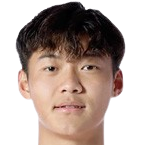 https://img.zhizhuzhibov.com.cn/img/football/player/f3fc465589001e037e334ad8bd9d26bf.png
