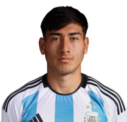 https://img.zhizhuzhibov.com.cn/img/football/player/f84fd499c63982ea934fd5d5977beae3.png