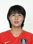 https://img.zhizhuzhibov.com.cn/img/football/player/fb643f84216454fa7e83b4920e37db2b.png