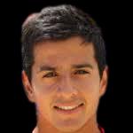 https://img.zhizhuzhibov.com.cn/img/football/player/fdf28ed0d4ba213d0cc6cb8152463a8d.png