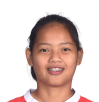 https://img.zhizhuzhibov.com.cn/img/football/player/ff263880db3710563a7ac0cc14573d0e.png