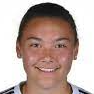https://img.zhizhuzhibov.com.cn/img/football/player/ff74cdc3dda7a48e4efd0a29b281c7d8.png