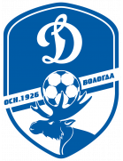 https://img.zhizhuzhibov.com.cn/img/football/team/588619dcd987715b960a2da6967bbb7a.png